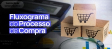 Imagem do post Fluxograma de processo de compras: como fazer?