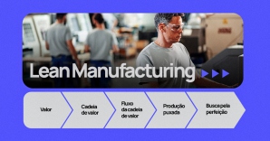 Imagem do post Lean Manufacturing: descubra como reduzir custos e aumentar a eficiência